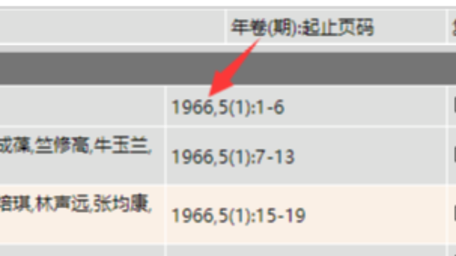 学术期刊的卷号含义及作用