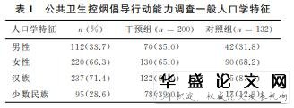 控烟课程对预防医学学生控烟态度的影响研究