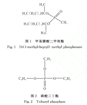 静态平衡法测定甲基膦酸二甲庚酯 在酸性溶液中的溶解度