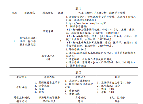 以提升学生思辨能力为导向的英语文学教学模式构建