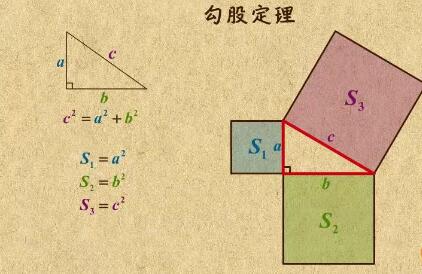 初中数学