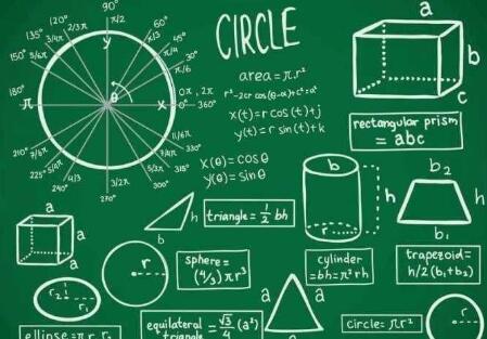 高中 数学知识结构化