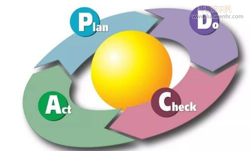 PDCA 循环管理模式在临床护理管理中的应用效果分析